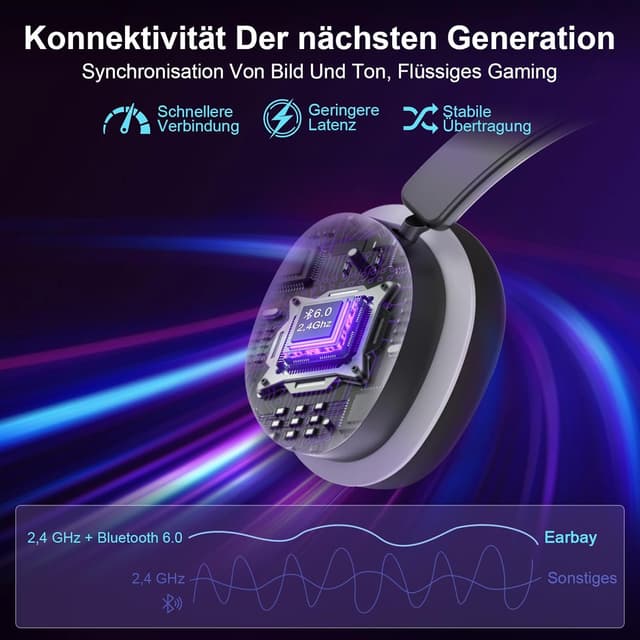 Detalle de Earbay 2,4-GHz Wireless Gaming Headset für PS5/PS4, Switch & mehr – inkl. Bluetooth 6.0, 40 Std. Akku