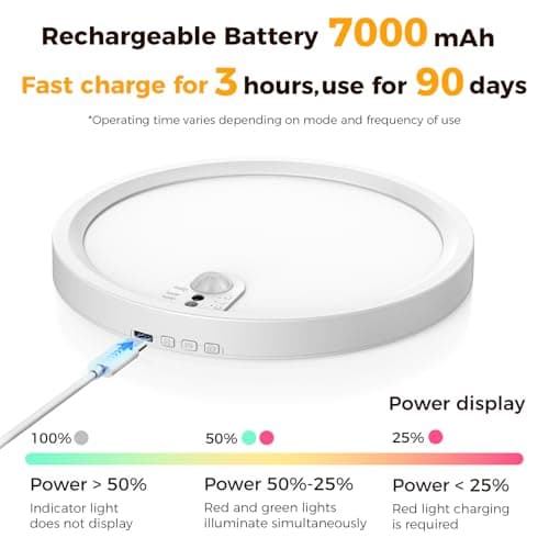 Detalle 2 de Uwithm plafón con sensor de movimiento, batería recargable 7000mAh y mando a distancia