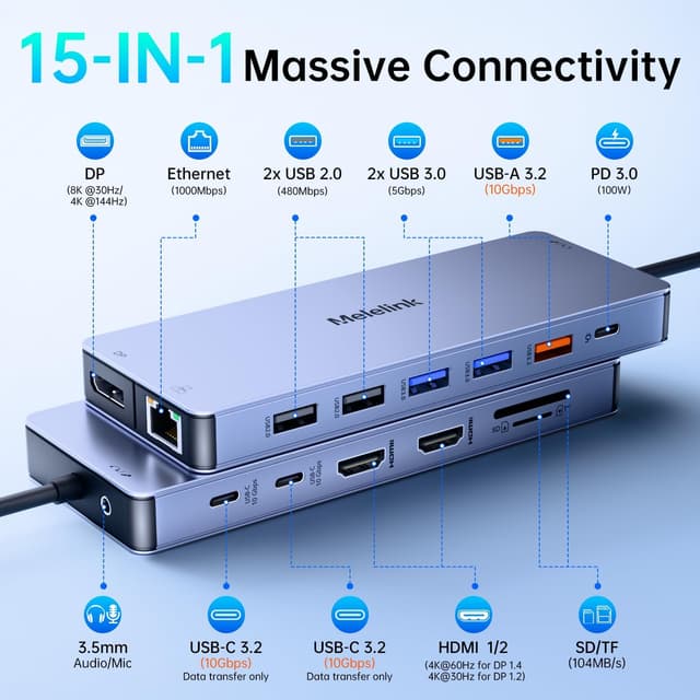 Detalle 2 de Melelink 15-in-1 USB C docking station