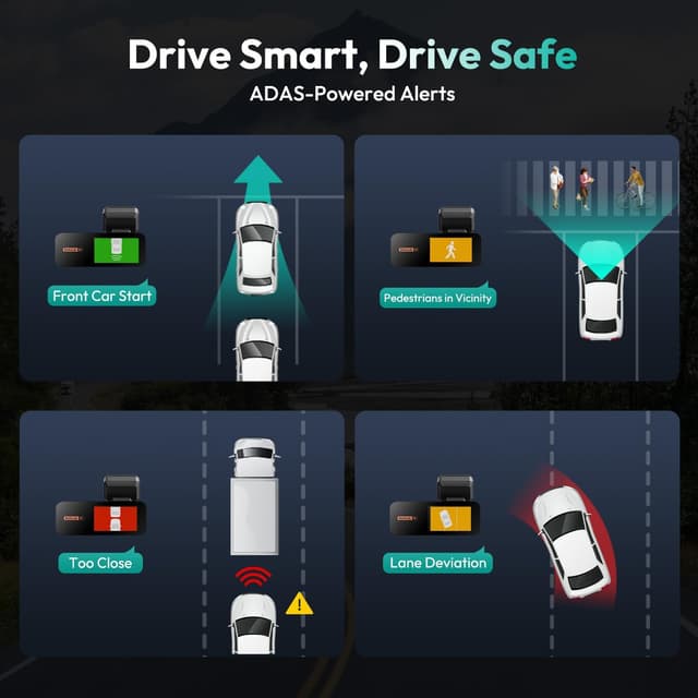 Detalle de BOTSLAB 4K Dash Cam 64 GB with 170° front camera