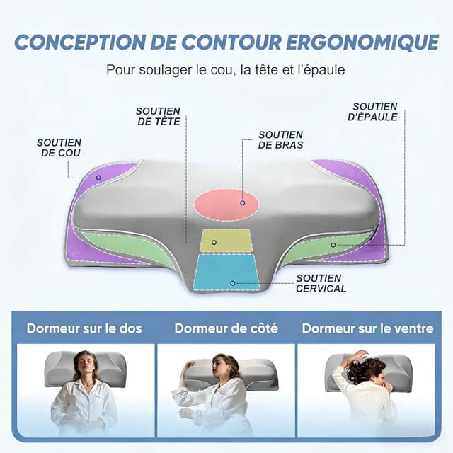 Detalle de Oreiller ergonomique cervical CloudNook en mousse à mémoire de forme