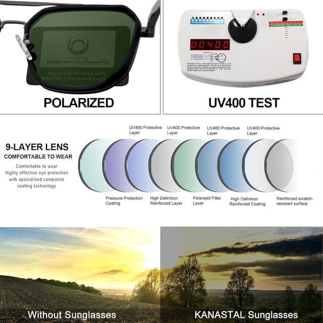 Thumbnail 5 de KANASTAL Lunettes de Soleil Polarises Mode Carrée