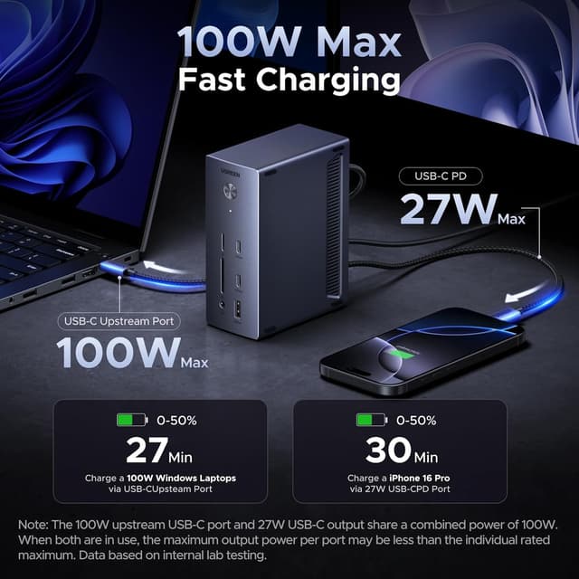 Detalle 2 de UGREEN Docking Station 100W USB-C hub for laptops