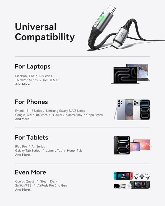 Thumbnail 4 de INIU USB C Cable 2m 100W fast charging cable