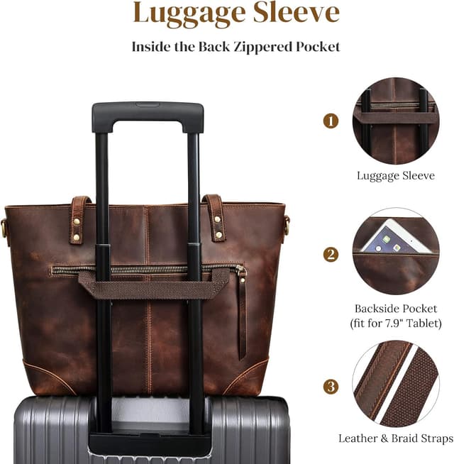 Detalle de S-ZONE Donna Borsa a Tracolla Vintage in Vera Pelle 3 Vie per Laptop – Messenger da viaggio e lavoro