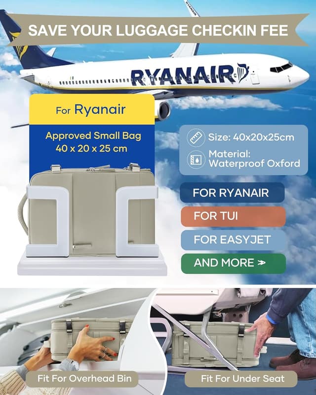 Detalle 2 de SZLX 40x20x25cm Underseat Cabin Bag Backpack for Ryanair & EasyJet (14-inch) – Waterproof Travel Luggage Bag, Grey/Brown