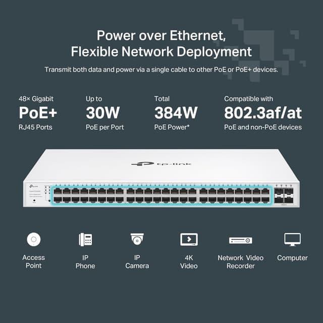 Detalle de TP-Link Festa FS352GP 52-Port Gigabit PoE Switch 📡