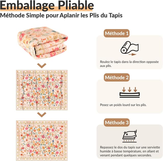 Detalle 2 de INOVADAY Tapis lavable 120x180 cm Style bohème à poils courts, antidérapant imprimé floral (rose/beige)