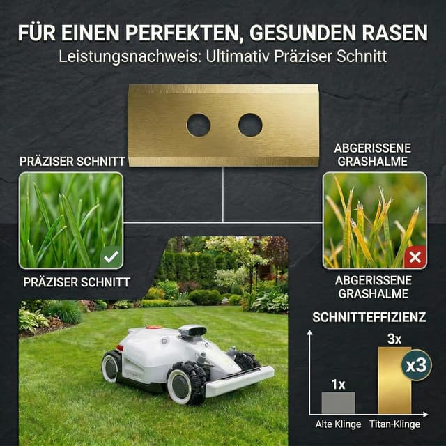 Detalle de HAUSPROFI 48x Titan-Ersatzklingen für Mammotion LUBA & YUKA (DIN EN 50636-2-107 geprüft)