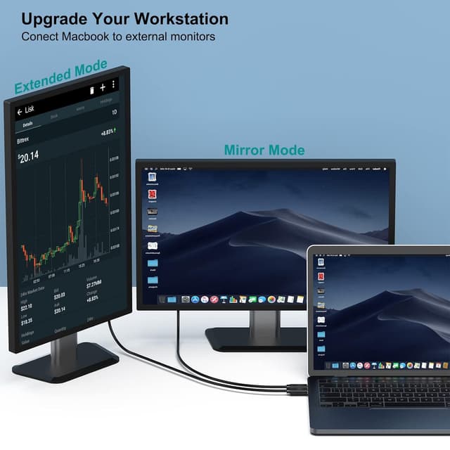 Detalle 2 de BENFEI USB-C auf HDMI Kabel 4K (0,9 m) für iPhone 15 Pro/Max, MacBook & iPad Pro – kompatibel mit Thunderbolt 3/4