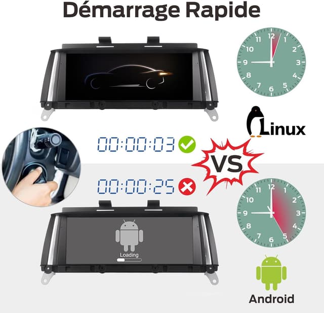 Detalle 2 de MAVYULQEF Autoradio 2011-2013