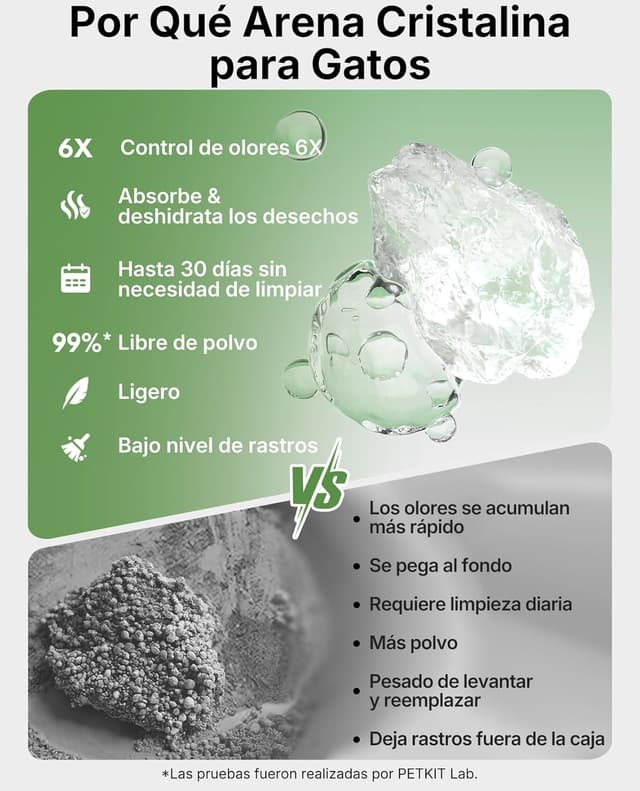 Thumbnail 1 de PETKIT PUROBOT Crystal Duo Arenero Autolimpiable