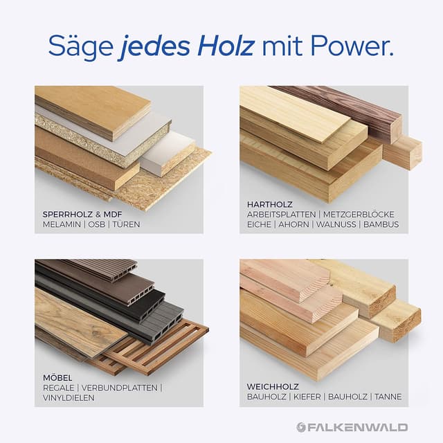 Thumbnail 1 de FALKENWALD Akku Sägeblatt 165x20 Holz