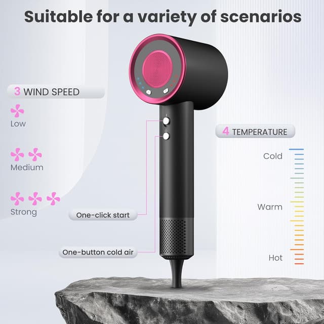 Detalle de AIUNAOM Phon Capelli Professionale 160000 giri/min