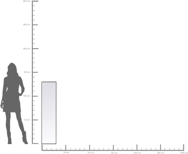 Detalle de Speccio da parete Bella 130x30