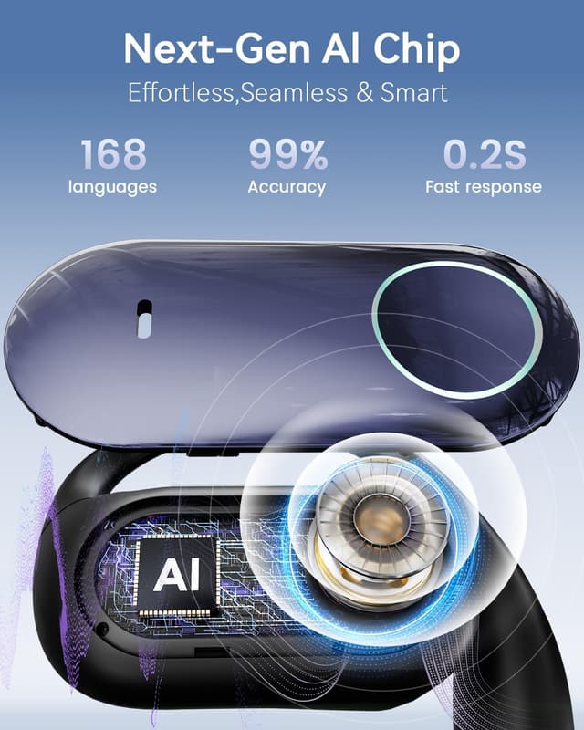 Detalle de ANSTEN AI Cuffie Traduzione Simultanea 134 lingue