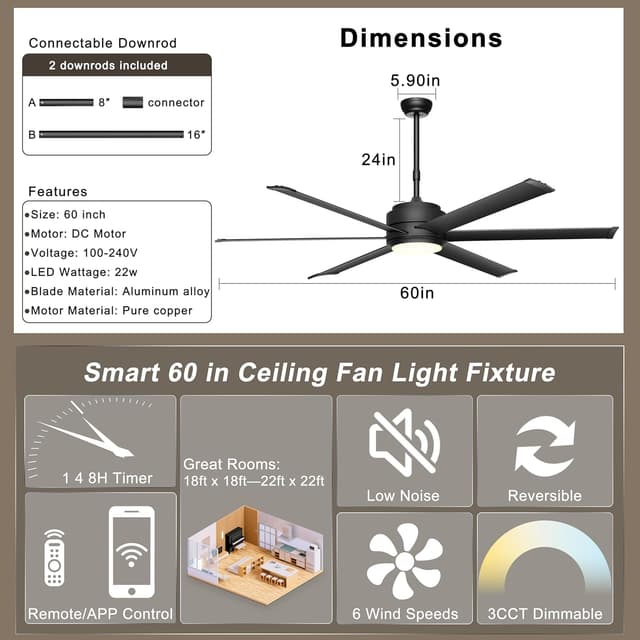 Detalle 2 de Ohniyou 60" Industrial Ceiling Fan with Lights (Remote & App, Dimmable, DC Motor) — Black