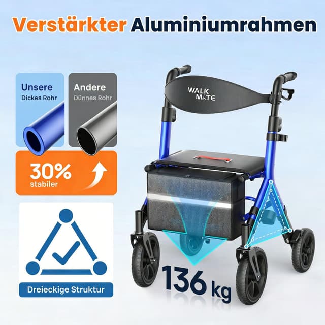 Thumbnail 6 de WALK MATE Rollator für große Menschen bis 2 m – höhenverstellbar, faltbar & leicht mit Sitz