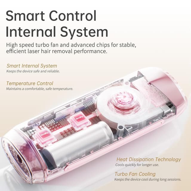 Detalle de Amifiy Ice Cooling IPL Home Use Hair Removal Device with Ice Mode, 3 Energy Levels & 2 Flash Modes