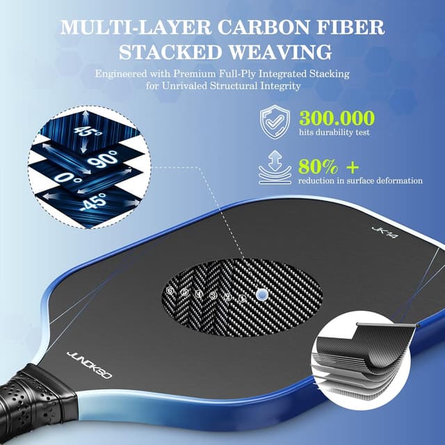 Detalle de Pickleball Paddles Set of 2 (Graphite Carbon Fiber) — USAPA Approved, Honeycomb Core, Blue