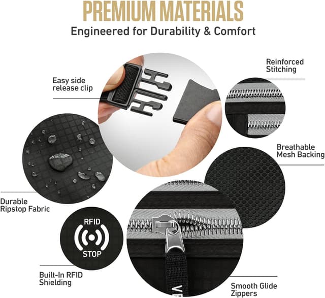 Thumbnail 5 de VENTURE 4TH Money Belt 56 in 👝