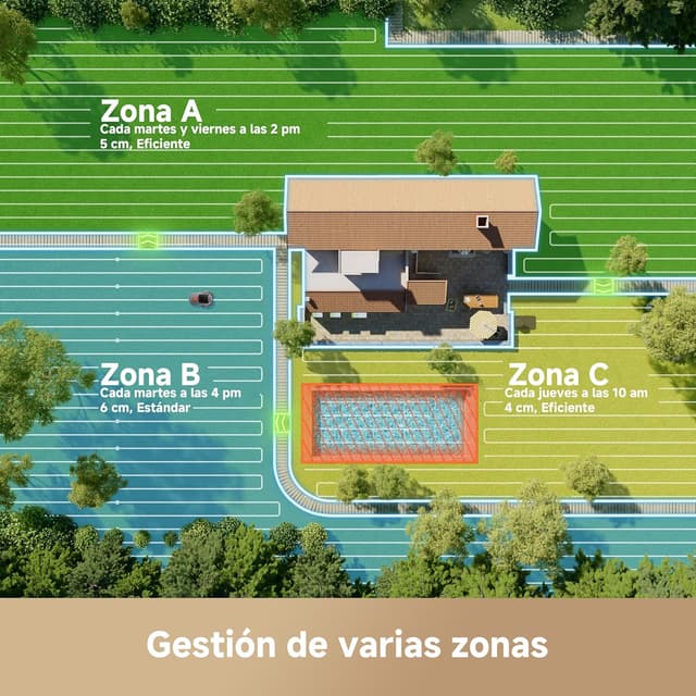 Thumbnail 6 de MOVA ViAX robot cortacésped