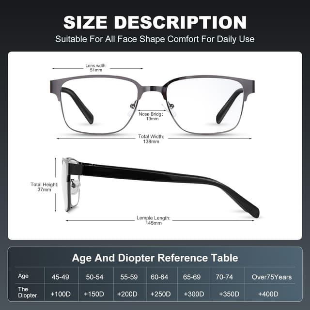 Thumbnail 2 de JOLISU Reading Glasses 1.50 Blue Light Blocking 👓