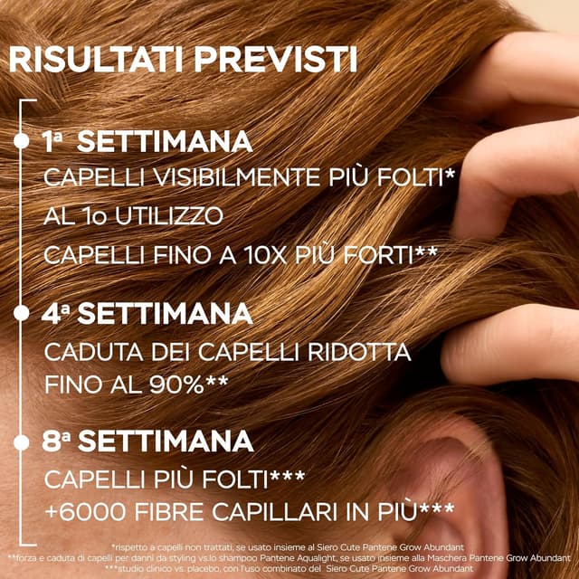 Thumbnail 4 de Pantene Grow Abundant Siero anticaduta 60 ml per capelli più spessi 💇♀