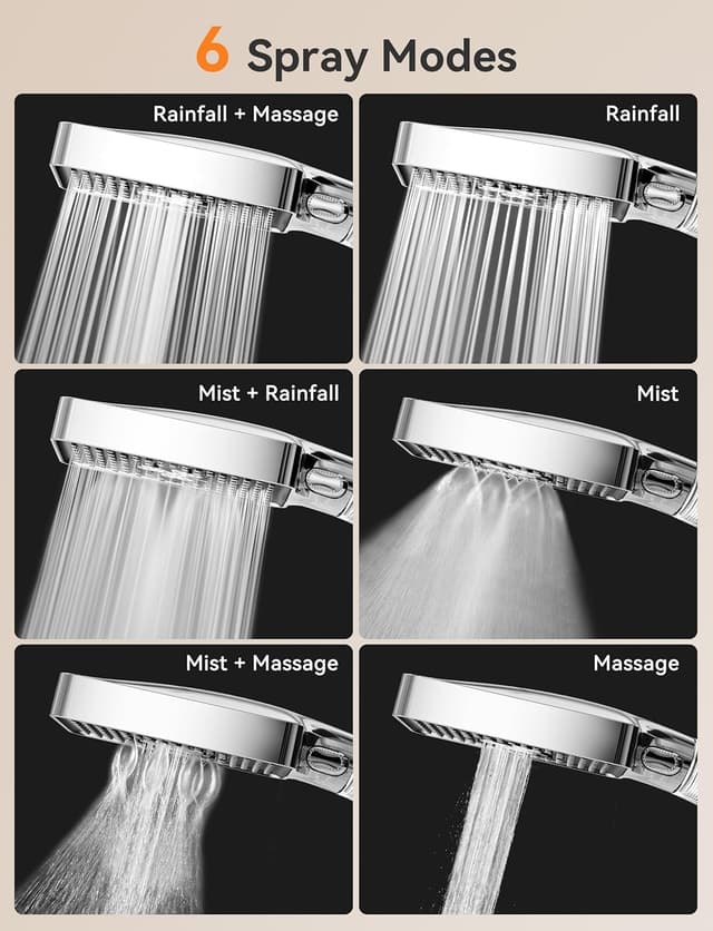 Thumbnail 5 de Magichome Filter Shower Head 1.5M — 6 modes