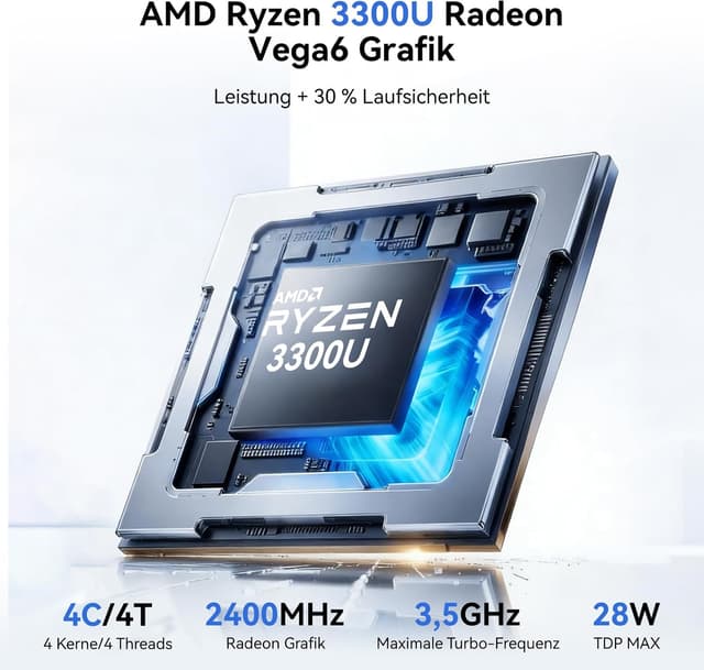 Detalle 2 de Blackview MP20 Mini PC Ryzen 3300U