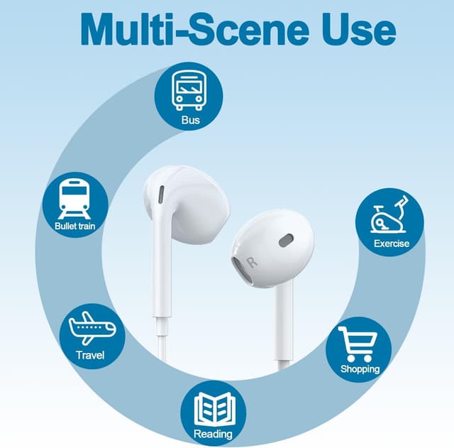 Detalle 2 de Zyvfira USB-C In-Ear Headphones with Cable for iPhone & Samsung (with Mic, Volume Control)