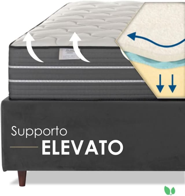 Thumbnail 5 de Farmarelax Materasso singolo 80x190 Dual Comfort con memory foam biocomfort 26 cm