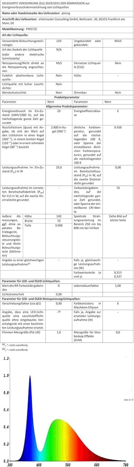 Thumbnail 6 de pcning COB Flexible LED Strip Light Kaltweiß 3 m – 230 V Direktanschluss, IP67, 6.000 K