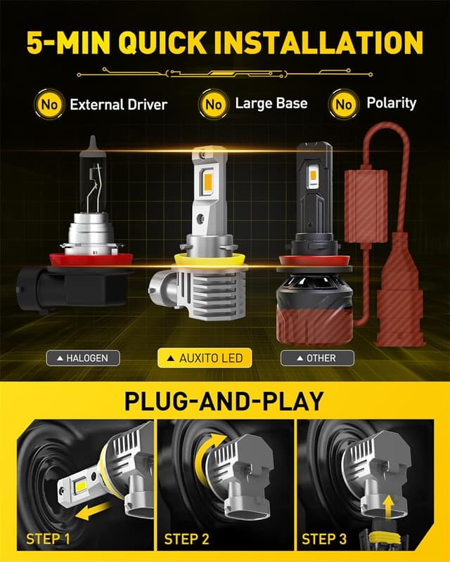 Thumbnail 4 de AUXITO H11/H8/H16 Yellow LED Fog Bulb 3000K