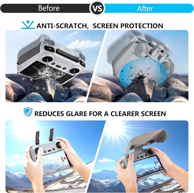 Detalle 2 de STARTRC Mini 5 Pro Sonnenblende mit Gurt für DJI RC 2 & Joystick-Controller (Sonnenschutz für Mini 5/4/3 Pro, Neo, Flip, Air 3/3S, Air 3S Zubehör)