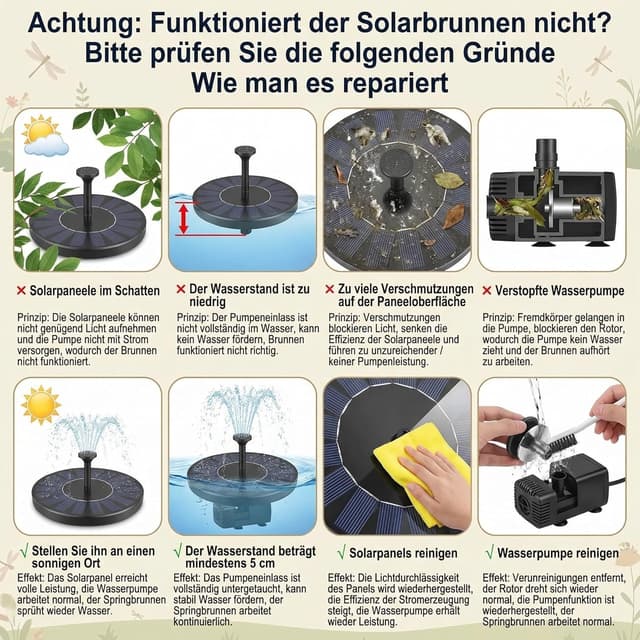 Detalle de AebeChun Solar Springbrunnen für außen – schwimmende Fontänenpumpe mit 6 Fontänenstilen