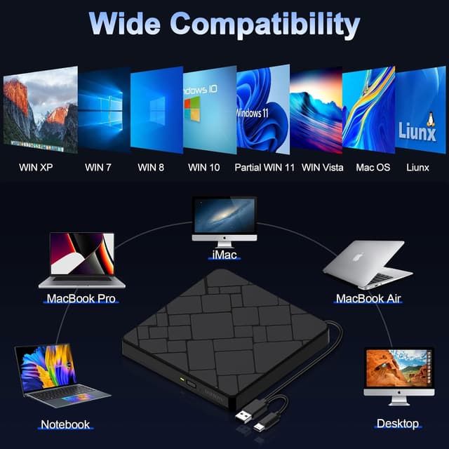 Detalle de External USB 3.0 Type-C CD DVD Drive for Laptop 💽