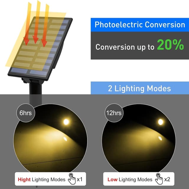 Detalle 2 de T-SUN Faretti Solari Esterno 2-IN-1 con pannello, luce calda 3000K, IP65
