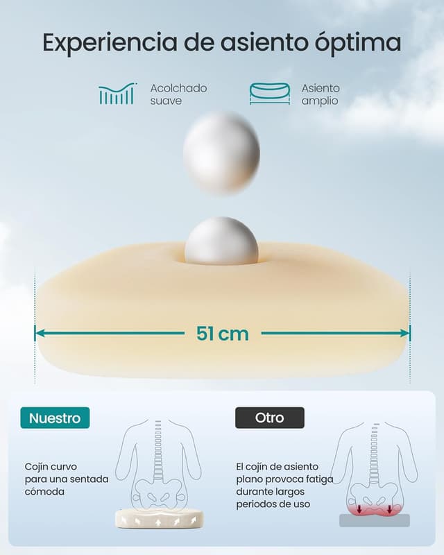 Thumbnail 5 de SONGMICS Silla ergonómica OBN043LH02