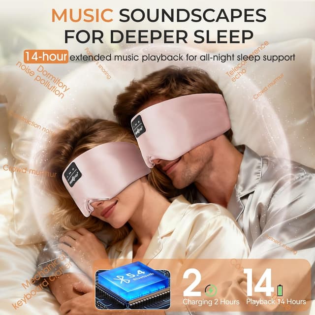 Thumbnail 4 de MUSICOZY Silk Sleep Mask Headphones 14H