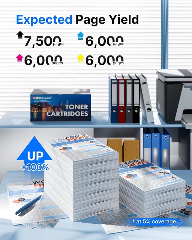 Detalle de GPC IMAGE 415X Multipack kompatibel zu HP 415A / 415X (W2030X–W2033X) für HP Color LaserJet Pro MFP M479 & M454 – 4er-Pack