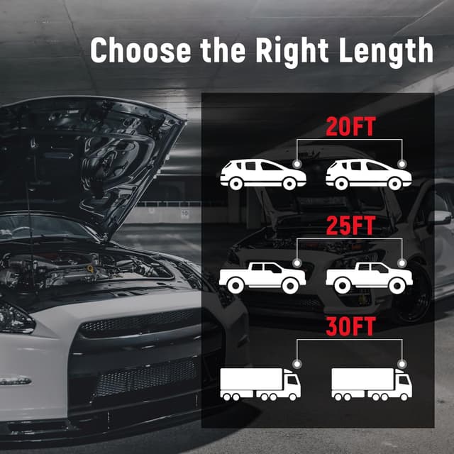 Thumbnail 6 de TOPDC Jumper Cables 30 ft 800A