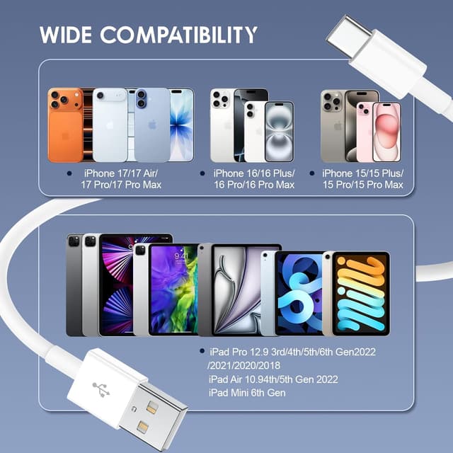 Thumbnail 6 de QZIIW USB‑C Fast Charging Cable 3FT Pack