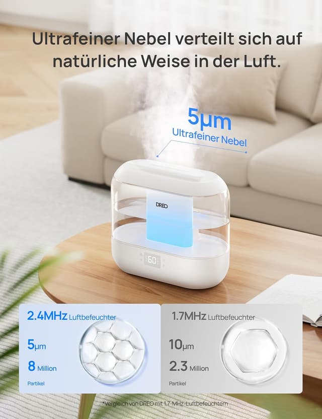 Detalle 1 de Dreo Schlafzimmer Luftbefeuchter 4 l