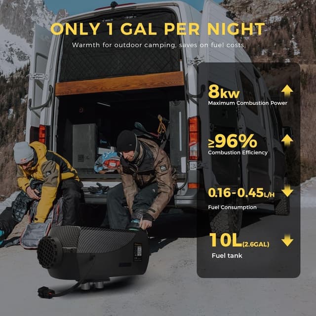 Thumbnail 3 de Sunster 8 kW Diesel Air Heater with 10L Tank 🚐