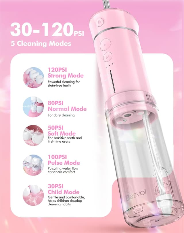 Detalle de Water Flosser Cordless Travel Mini Oral Irrigator (IPX7, USB-C) with Telescopic Water Tank, 5 Modes & 6 Jet Tips – L Pink