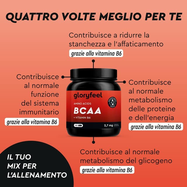 Detalle 2 de Gloryfeel BCAA 2:1:1 2.1.1 con vitamina B6, 330 compresse (vegan)