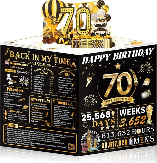 Detalle de 70th Birthday 3D Pop-Up Card for Grandma