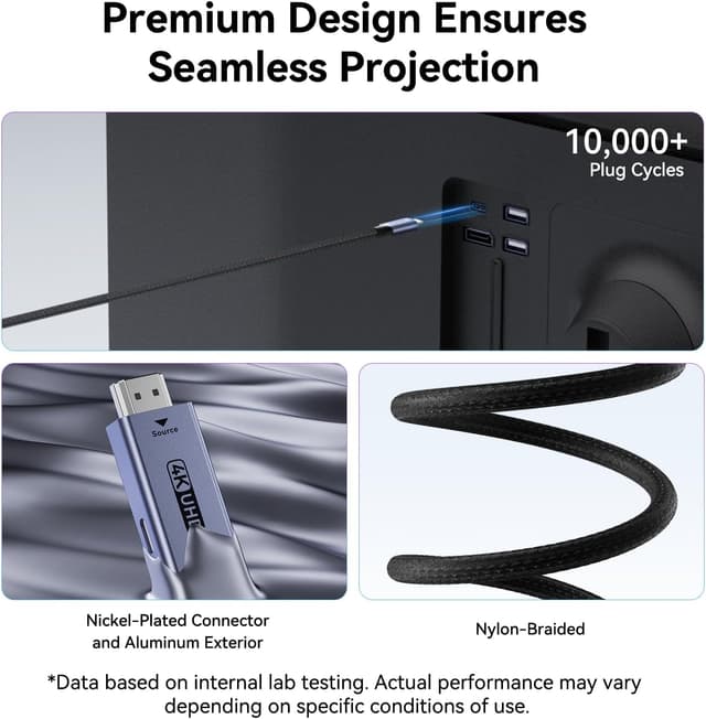 Thumbnail 4 de BENFEI Adattatore HDMI→USB‑C 1.8m 4K@60Hz
