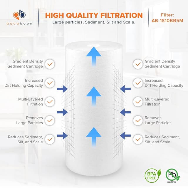 Thumbnail 2 de Aquaboon 5 Micron 10 x 4.5 Sediment Filter 20-Pack 🚰